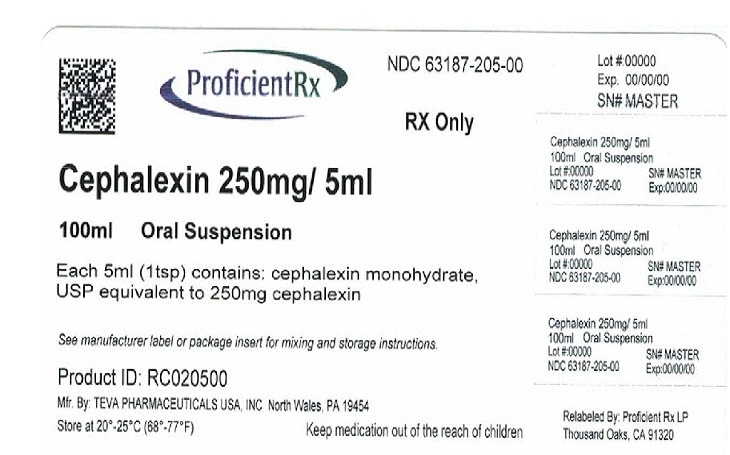 cephalexin side effects in elderly